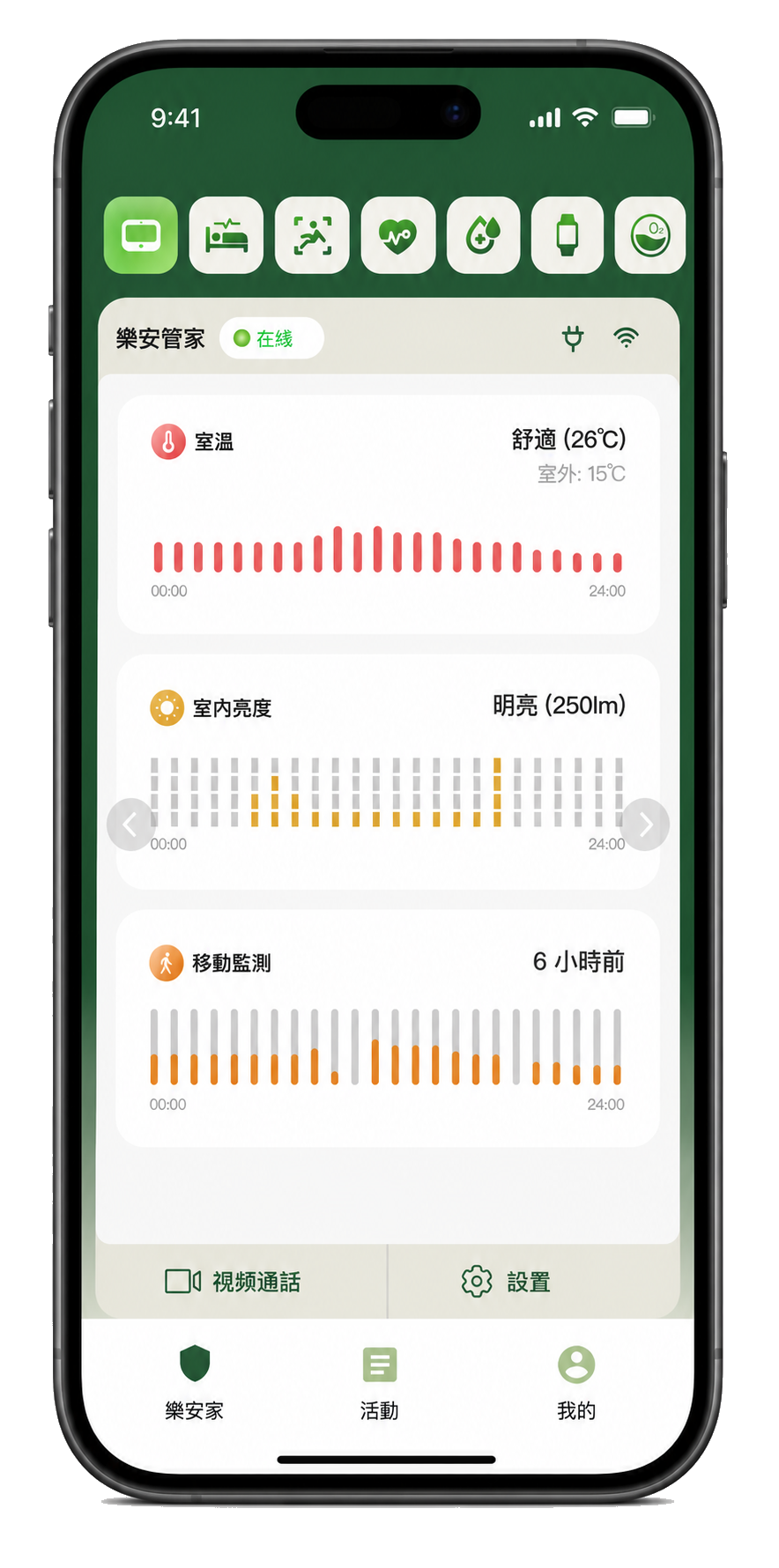 Family App 樂安管家狀態畫面